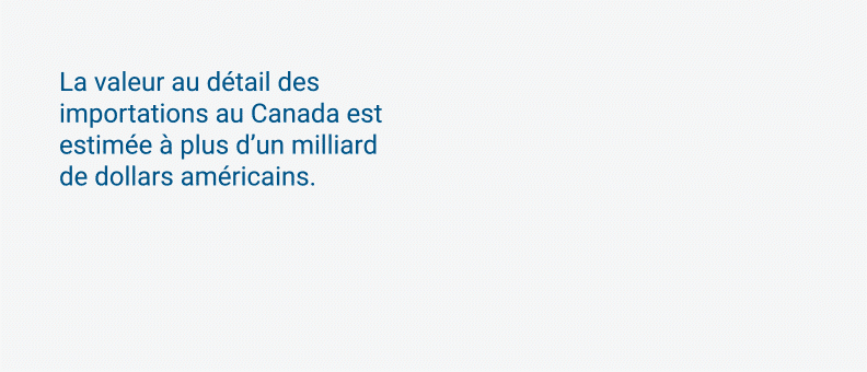 Graphique montrant des cartes de la Californie et du Canada, avec un texte indiquant que la valeur au détail des importations de vin au Canada est estimée à plus d’un milliard de dollars américains.
